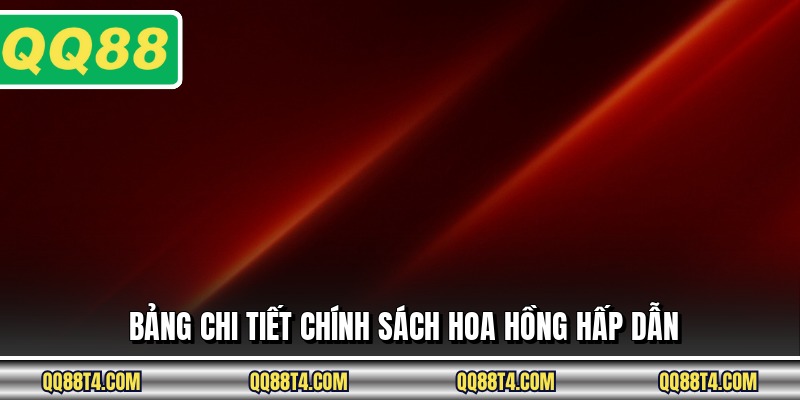 Bảng chi tiết chính sách hoa hồng hấp dẫn